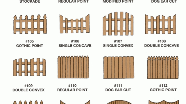 Battle of the Backyards: Chain Link Fence vs Wood Fence