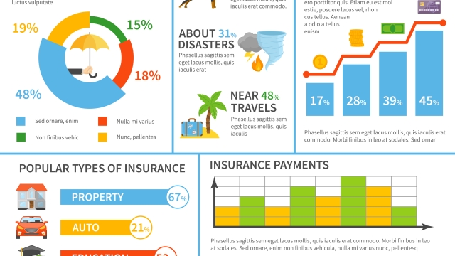 The Insider’s Guide to Navigating the Insurance Agency Maze