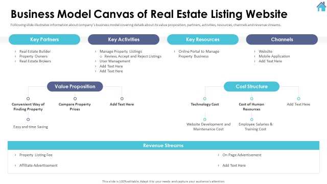Understanding the Real Estate Edge of Cash Offers